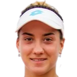 Logo Danka Kovinic
